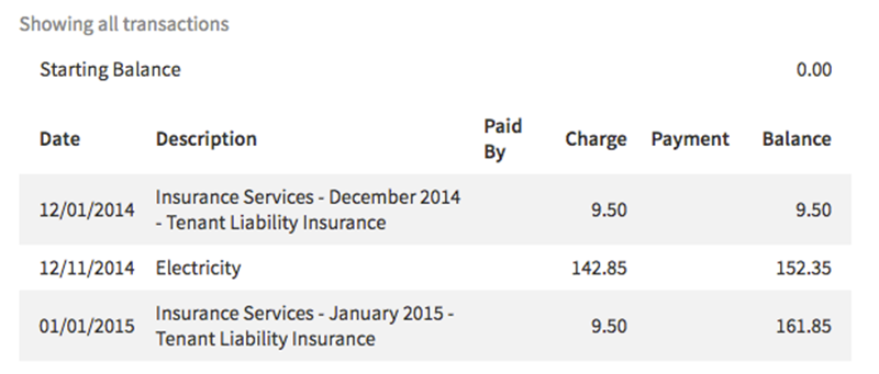 Payment_History_Transactions