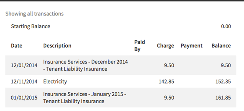 Payment_History_Transactions