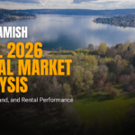 Sammamish APRIL 2026 Rental market Forecast