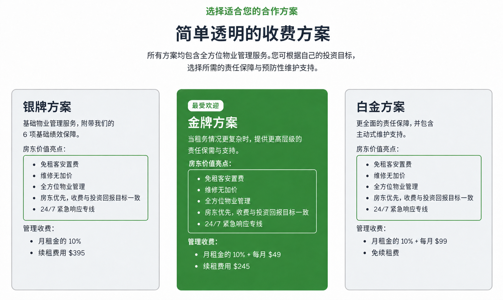 Pricing Teir List 2026 CN